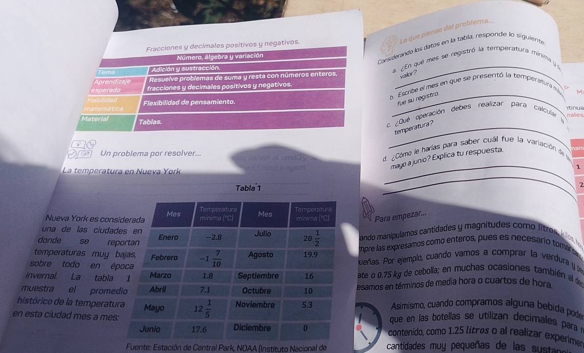 Lo que pienso del problema...
s.
Considerando los datos en la tabla, responde lo siguiente
a ¿En qué mes se registró la temperatura minima y 
valor?
b. Escribe el mes en que se presentó la temperatura má
M
_fue su registro.
inua
nales
c. ¿Qué operación debes realizar para calcular
_temperatura?
man
_
de ¿Cómo le harías para saber cuál fue la variación de te
a Un problema por resolver...   sher et omo 1
La temperatura en Nueva York x3 Soirtu a nusm
mayo a junio? Explica tu respuesta.
Tabla 1
_
2
Nueva York es cons Para empezar...
una de las ciudad
donde se  rep ando manipulamos cantidades y magnitudes como litros, kilos, he 
mpre las expresamos como enteros, pues es n ecesario tmar
temperaturas muy bueñas. Por ejemplo, cuando vamos a comprar la verdura y pe
sobre todo en ép
invernal. La tablaate o 0.75 kg de cebolla; en muchas ocasiones también al des
muestra el promedesamos en términos de media hora o cuartos de hora
histórico de la temperatur Asimismo, cuando compramos alguna bebida pode
que en las botellas se utilizan decimales para 
en esta ciudad mes a mes:contenido, como 1.25 litros o al realizar experimer
Fuente: Estación de Central Park, NOAA (Instituto Nacional de  cantidades muy pequeñas de las sus