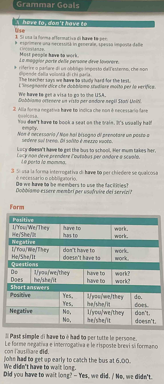 Grammar Goals 
have to, don’t have to 
use 
1 Si usa la forma affermativa di have to per: 
esprimere una necessità in generale, spesso imposta dalle 
circostanze. 
Most people have to work. 
La maggior parte delle persone deve lavorare. 
riferire o parlare di un obbligo imposto dall’esterno, che non 
dipende dalla volontà di chi parla. 
The teacher says we have to study hard for the test. 
L’insegnante dice che dobbiamo studiare molto per la verifica. 
We have to get a visa to go to the USA. 
Dobbiamo ottenere un visto per andare negli Stati Uniti. 
2 Alla forma negativa have to indica che non è necessario fare 
qualcosa. 
You don’t have to book a seat on the train. It's usually half 
empty. 
Non è necessario / Non hai bisogno di prenotare un posto a 
sedere sul treno. Di solito è mezzo vuoto. 
Lucy doesn't have to get the bus to school. Her mum takes her. 
Lucy non deve prendere l’autobus per andare a scuola. 
La porta la mamma. 
3 Si usa la forma interrogativa di have to per chiedere se qualcosa 
è necessario o obbligatorio. 
Do we have to be members to use the facilities? 
Dobbiamo essere membri per usufruire dei servizi? 
Form 
Il Past simple di have to è had to per tutte le persone. 
Le forme negativa e interrogativa e le risposte brevi si formano 
con l’ausiliare did. 
John had to get up early to catch the bus at 6.00. 
We didn’t have to wait long. 
Did you have to wait long? — Yes, we did. / No, we didn’t.