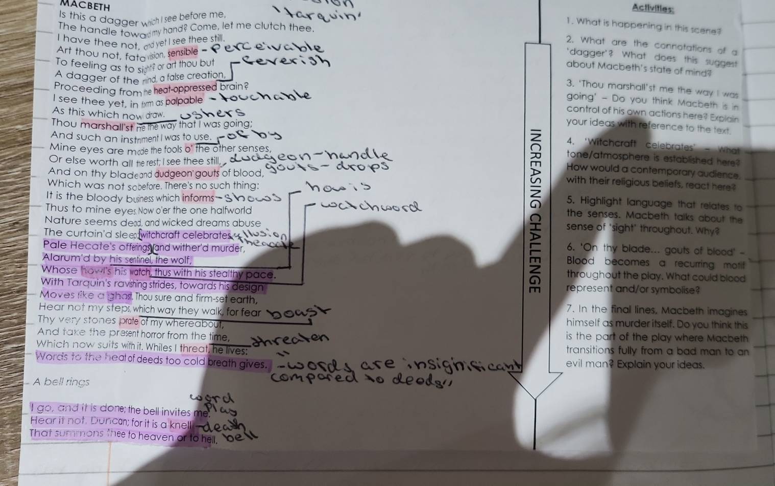Activities
Is this a dagger which I see before me,
1. What is happening in this scene?
The handle towarmy hand? Come, let me clutch thee.
MACBETH 2. What are the connotations of a
I have thee not. and yet I see thee still.
Art thou not, fatavision, sensible
'dagger'? What does this suggest
To feeling as to sight? or art thou but
about Macbeth's state of mind?
A dagger of the rnd, a false creation
Proceeding from he heat-oppressed brain?
3. ‘Thou marshall’st me the way I was
I see thee yet, in form as palpable
going' - Do you think Macbeth is in
As this which now draw.
control of his own actions here? Explain
Thou marshall'st he the way that I was going;
your ideas with reference to the text.
And such an instriment I was to use. 2 4. ‘Witchcraft celebrates’ - What
Mine eyes are made the fools o' the other senses,
tone/atmosphere is established here?
Or else worth all the rest; I see thee still
How would a contemporary audience.
And on thy bladeand dudgeon  gouts of blood,
Which was not sobefore. There's no such thing:
with their religious beliefs, react here
It is the bloody business which informs-S
5. Highlight language that relates to
Thus to mine eyes Now o'er the one halfworld
the senses. Macbeth talks about the
Nature seems deod, and wicked dreams abuse
sense of 'sight' throughout. Why?
The curtain'd slee witchcraft celebrates 6. 'On thy blade... gouts of blood' -
Pale Hecate's offerings and wither'd murder, Blood becomes a recurring motif
Alarum'd by his sentinel, the wolf, throughout the play. What could blood
Whose how's his watch, thus with his stealthy pace.
With Tarquin's ravishing strides, towards his design represent and/or symbolise?
Moves like a ghost. Thou sure and firm-set earth, 7. In the final lines, Macbeth imagines
Hear not my steps,which way they walk, for fear himself as murder itself. Do you think this
Thy very stones prae of my whereabout,
And take the present horror from the time,
is the part of the play where Macbeth
Which now suits with it. Whiles I threat, he lives: transitions fully from a bad man to an
Words to the heat of deeds too cold breath gives. evil man? Explain your ideas.
A bell rings
I go, and it is done; the bell invites me.
Hear it not. Duncan; for it is a knell
That summons thee to heaven or to hell,