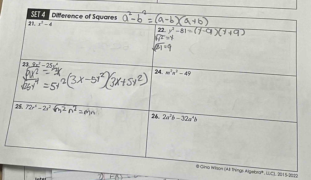 Algebra®, LLC), 2015-2022