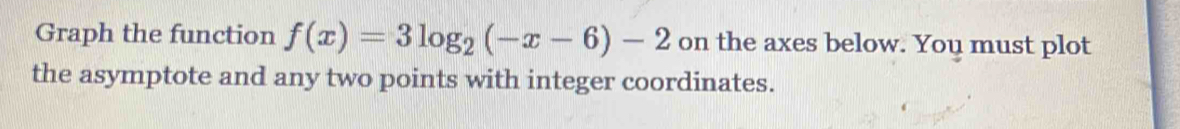 Graph the function f(x)=3log _2(-x-6)-2 on the axes below. You must plot 
the asymptote and any two points with integer coordinates.