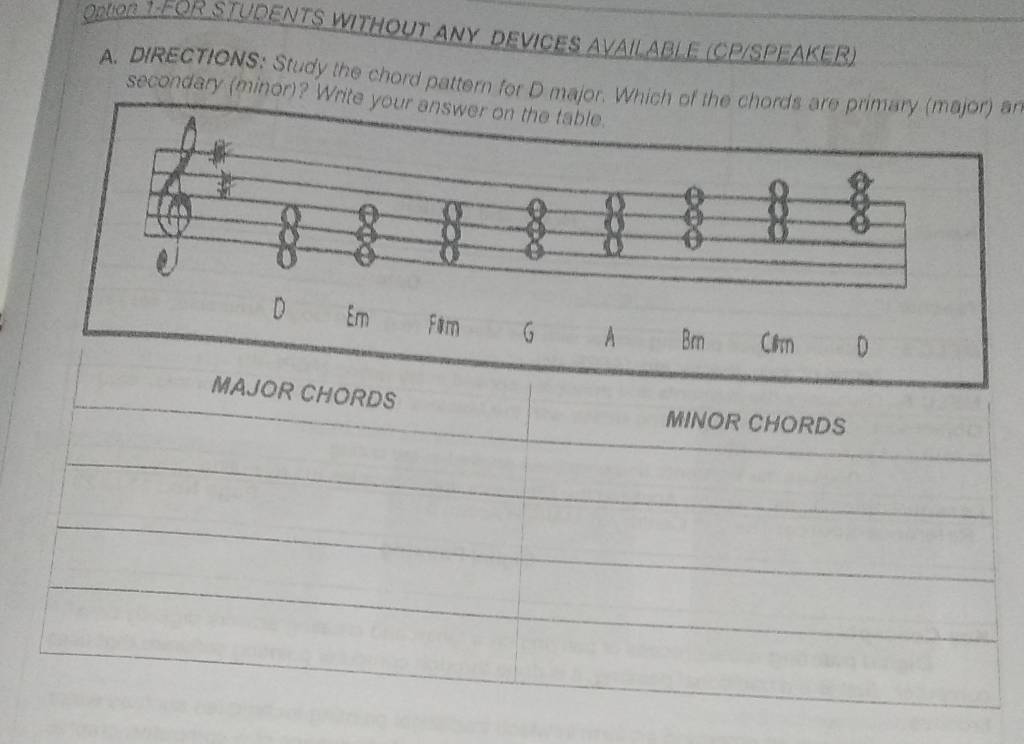 Option 1-FOR STUDENTS WITHOUT ANY DEVICES AVAILABLE (CP/SPEAKER) 
A. DIRECTIONS: Study the chord pattern for D major. Which of the chords are primary (major) ar 
secondary (minor)? Write your answer on the table. 
8 
D Em Film G A Brn Clrm D 
MAJOR CHORDS MINOR CHORDS