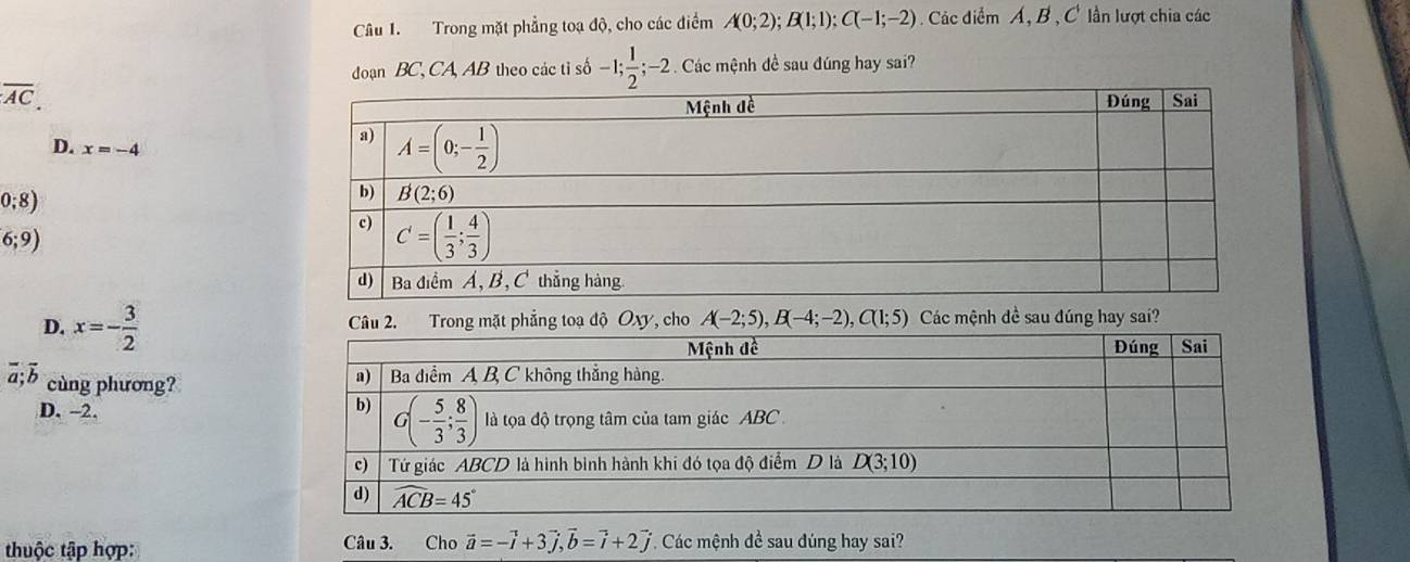 Trong mặt phẳng toạ độ, cho các điểm A(0;2);B(1;1);C(-1;-2). Các điểm Á, B , C lần lượt chia các
đoạn BC, CA AB theo các tỉ số -1; 1/2 ;-2 Các mệnh đề sau đúng hay sai?
overline AC.
D. x=-4
0;8)
6;9)
D. x=- 3/2  Câu 2. Trong mặt phẳng toạ độ Oxy, cho A(-2;5),B(-4;-2),C(1;5) Các mệnh đề sau đúng hay sai?
overline a;overline b cùng phương?
D. -2.
Câu 3. Cho vector a=-vector i+3vector j,vector b=vector i+2vector j
thuộc tập hợp: * Các mệnh đề sau đúng hay sai?