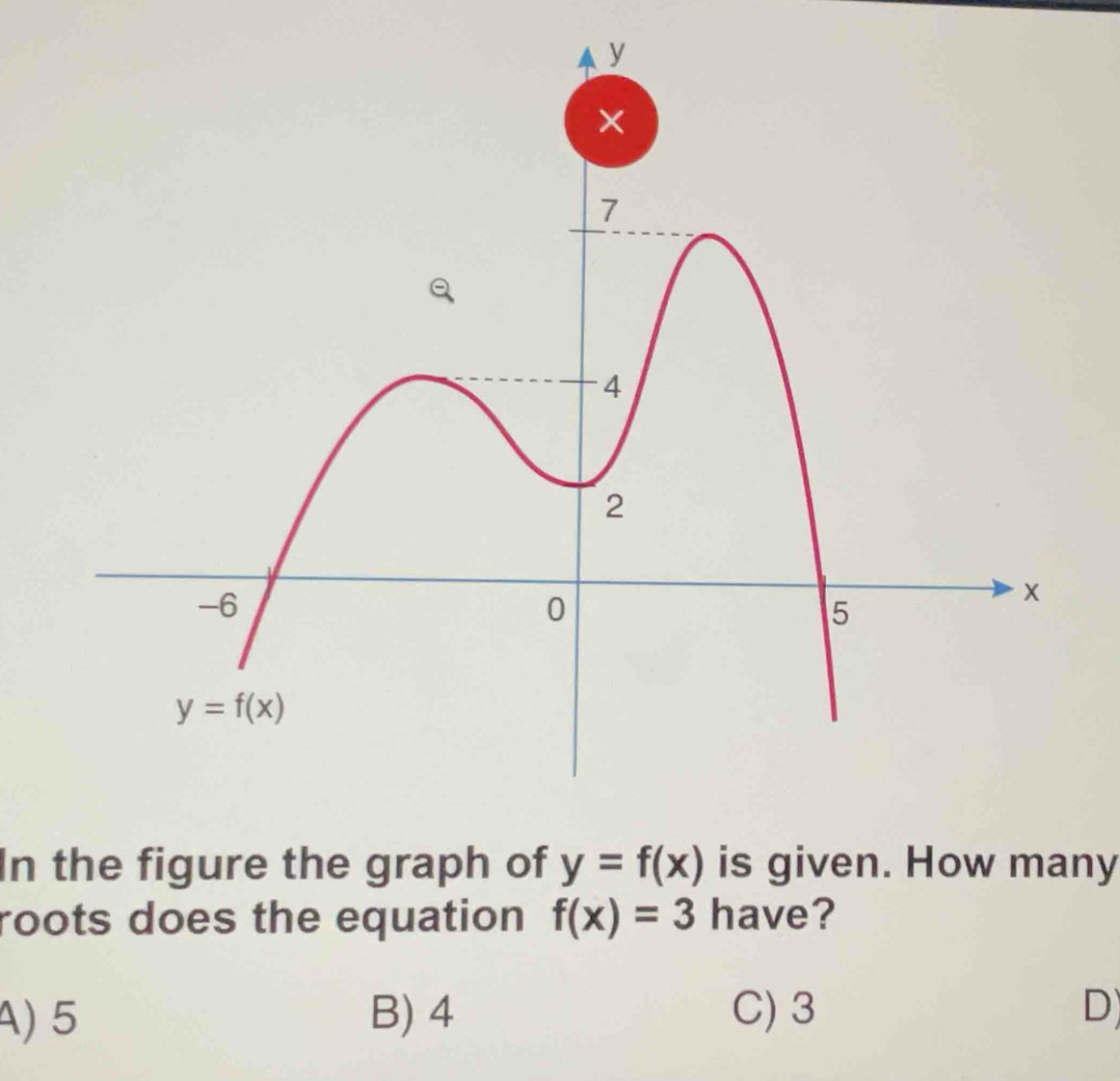 In the figure the graph of y=f(x) is given. How many
roots does the equation f(x)=3 have?
A) 5 B) 4 C) 3 D)