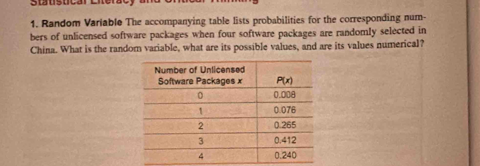 Sttsticar Lnerae
1. Random Variable The accompanying table lists probabilities for the corresponding num-
bers of unlicensed software packages when four software packages are randomly selected in
China. What is the random variable, what are its possible values, and are its values numerical?