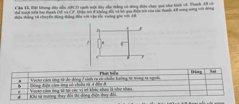 Đặt khung dây dẫn ABCD cạnh một dây dẫn thắng có đông điện chạy qua như hình vẽ. Thanh AB có
thể trượt trên hai thanh DE và CF. Điện trở R không đổi và bó qua điện trò của các thanh AB song song với đòng
điện thẳng và chuyển động thắng đều với vận tốc vuông gốc với AB.
D
A E
1 R
vector v
C B F
Phát biểu Đúng Sai
a Vectơ cảm ứng từ do dòng / sinh ra có chiều hướng từ trong ra ngoài.
b Dòng điện cảm ứng có chiều từ A đến B.
c Vectơ cảm ứng từ tại các vị tri khác nhau là như nhau.
d Khi từ trường thay đổi thì dòng điện thay đổi.
é véi amps