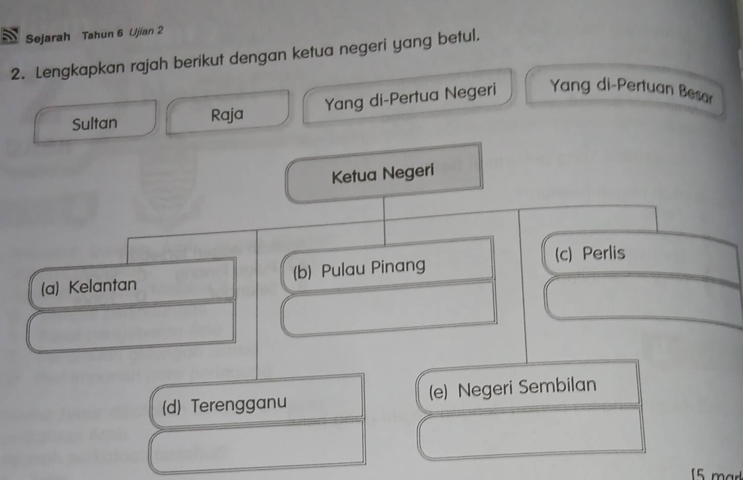 Sejarah Tahun 6 Ujian 2
2. Lengkapkan rajah berikut dengan ketua negeri yang betul.
Sultan Yang di-Pertua Negeri Yang di-Pertuan Besar
Raja
Ketua Negeri
(c) Perlis
(a) Kelantan (b) Pulau Pinang
(d) Terengganu (e) Negeri Sembilan