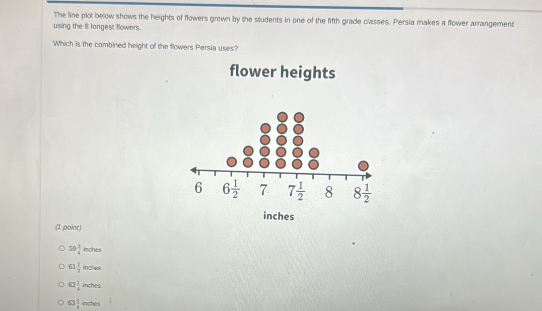 Solved: The line plot below shows the heights of flowers grown by the ...