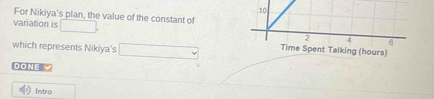 For Nikiya's plan, the value of the constant of 
variation is 
which represents Nikiya’s 
ng (hours) 
DONE 
Intro