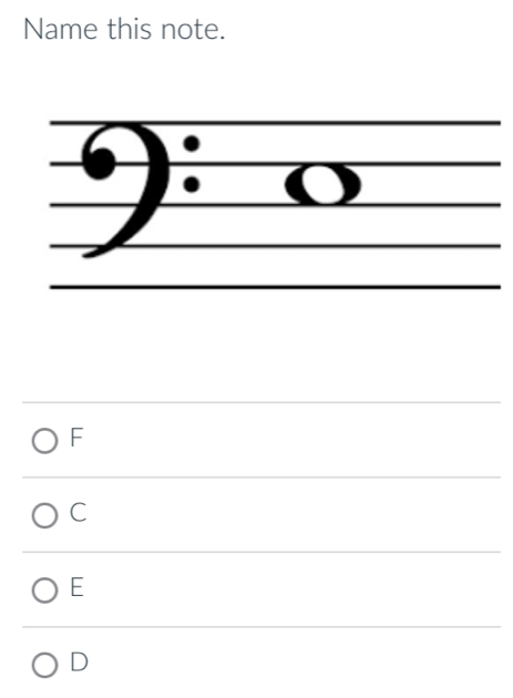 Name this note.
F
C
E
D