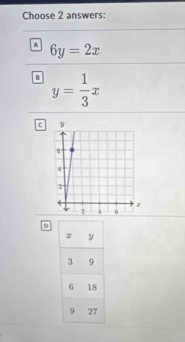 Choose 2 answers:
A 6y=2x
B y= 1/3 x
C
D