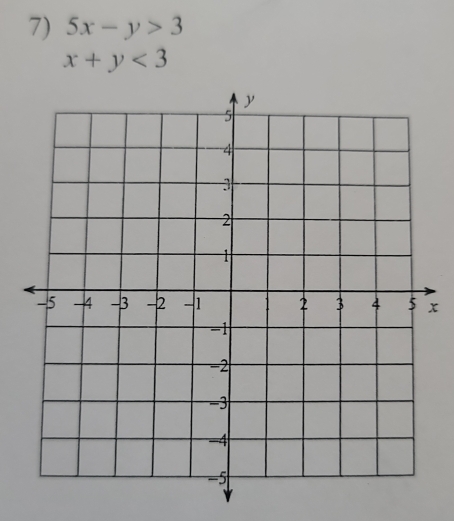 5x-y>3
x+y<3</tex>
x