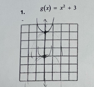 g(x)=x^2+3