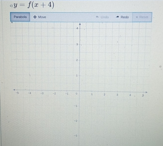 y=f(x+4)
Parabola Move Undo Redo × Reset