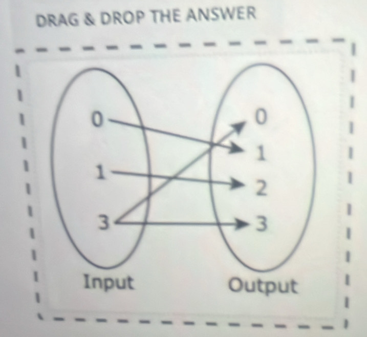 DRAG & DROP THE ANSWER 
| 
|