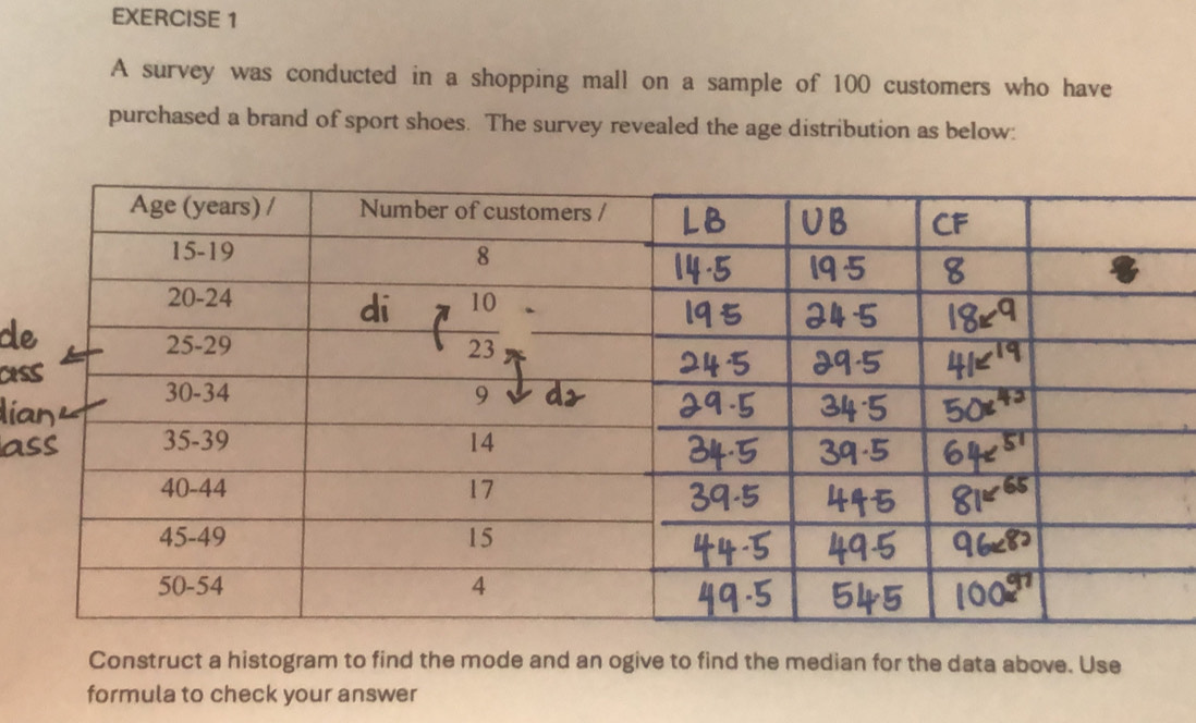 A survey was conducted in a shopping mall on a sample of 100 customers who have 
purchased a brand of sport shoes. The survey revealed the age distribution as below: 
Construct a histogram to find the mode and an ogive to find the median for the data above. Use 
formula to check your answer