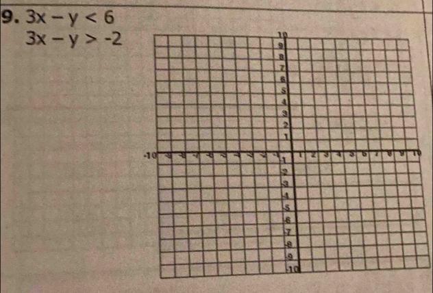 3x-y<6</tex>
3x-y>-2
0