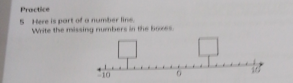 Practice 
5 Here is part of a number line. 
Write the missing numbers in the boxes.