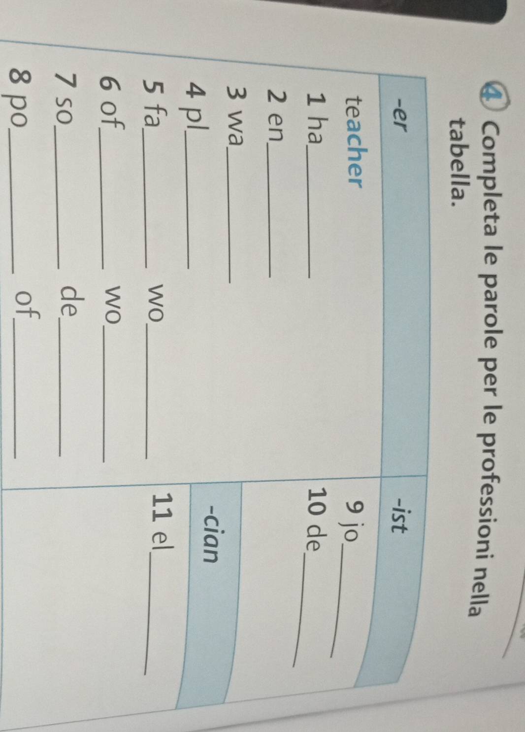 ④ Completa le parole per le professioni nella 
tabella. 
8 po_