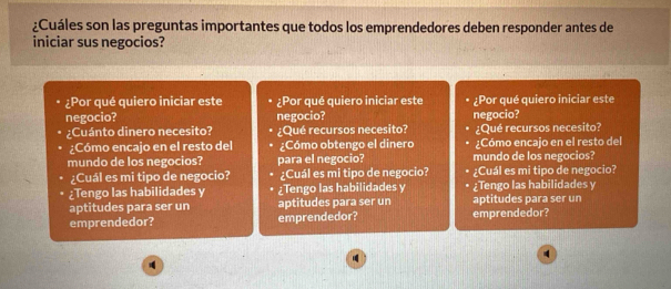 ¿Cuáles son las preguntas importantes que todos los emprendedores deben responder antes de 
iniciar sus negocios? 
¿Por qué quiero iniciar este ¿Por qué quiero iniciar este ¿Por qué quiero iniciar este 
negocio? negocio? negocio? 
¿Cuánto dinero necesito? ¿Qué recursos necesito? ¿Qué recursos necesito? 
¿Cómo encajo en el resto del ¿Cómo obtengo el dinero ¿Cómo encajo en el resto del 
mundo de los negocios? para el negocio? mundo de los negocios? 
¿Cuál es mi tipo de negocio? ¿Cuál es mi tipo de negocio? ¿Cuál es mi tipo de negocio? 
¿Tengo las habilidades y ¿Tengo las habilidades y ¿Tengo las habilidades y 
aptitudes para ser un aptitudes para ser un aptitudes para ser un 
emprendedor? emprendedor? emprendedor? 
4