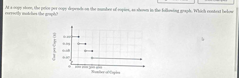 At a copy store, the price per copy depends on the number of copies, as shown in the following graph. Which context below 
correctly matches the graph?
0.10
0.09 。
0.o8 。
0.07
0 100 200 300 400
Number of Copies