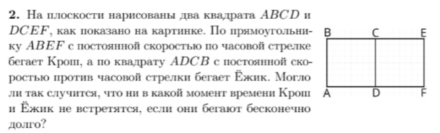 Наплоскости нарисованы два квадрата ABCD и
DCEF, как показано на картинке. По црямоугольни- 
ку ABEF с постоянной скоростьо по часовой стрелке 
бегает Крошι, а по квалдрату ΑDСВ с постоянной ско- 
ростьюо лротив часовой стрелки бегает Ежик. Могло 
ли так случится, что ни в какой момент времени Крош 
и Εжик не встретятся, еслл они бегают бесконечно 
долго?