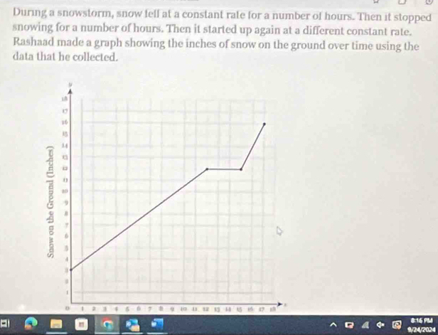 During a snowstorm, snow fell at a constant rate for a number of hours. Then it stopped 
snowing for a number of hours. Then it started up again at a different constant rate. 
Rashaad made a graph showing the inches of snow on the ground over time using the 
data that he collected. 
8:16 PM 
9/24/2024