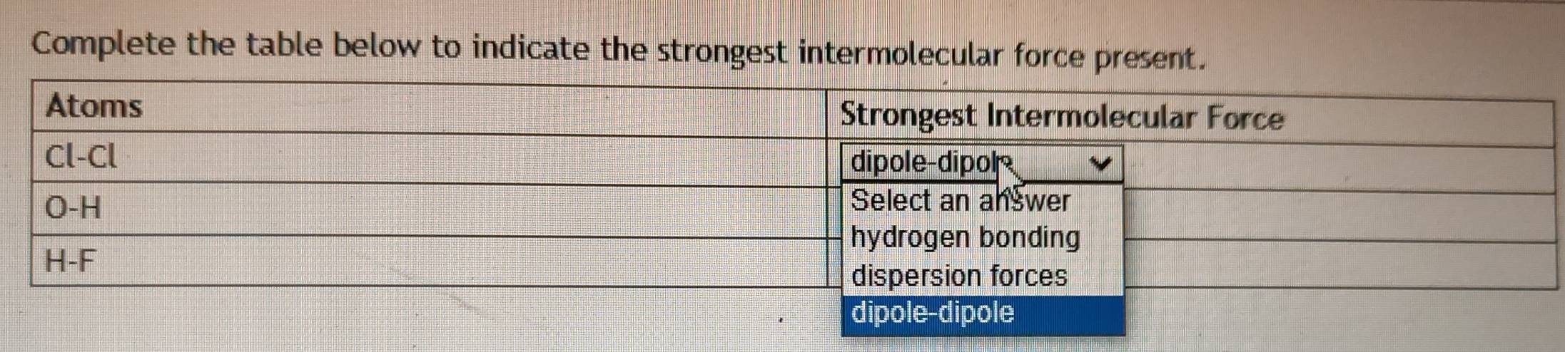 Complete the table below to indicate the strongest intermolecular force present.