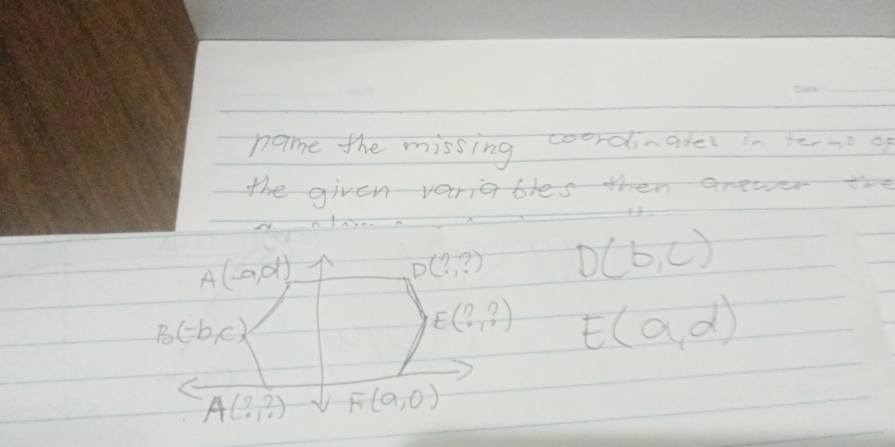 name the missing coordinatel in teme of
the given varables then arewer the
A(-a,d)
D(?,?)
D(b,c)
B(-b,c)
E(?,?)
E(a,d)
A(?,?)
F(a,0)