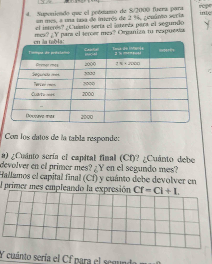 Suponiendo que el préstamo de S/2000 fuera para repr
un mes, a una tasa de interés de 2 %, ¿cuánto sería inter
el interés? ¿Cuánto sería el interés para el segundo
mes? ¿Y para el tercer mes? Organiza tu respuesta
Con los datos de la tabla responde:
a) ¿Cuánto sería el capital final (Cf)? ¿Cuánto debe
devolver en el primer mes? ¿Y en el segundo mes?
Hallamos el capital final (Cf) y cuánto debe devolver en
el primer mes empleando la expresión Cf=Ci+I.
Y cuánto sería el Cf para el segunda y