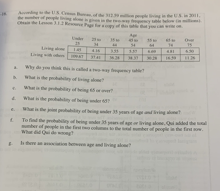 According to the U.S. Census Bureau, of the 312.59 million people living in the U.S. in 2011, 
the number of people living alone is given in the two-way frequency table below (in millions). 
Obtain the Lesson 3.1.2 Resource Page for a copy of this table that you can write on. 
a. Why do you think this is called a two-way frequency table? 
b. What is the probability of living alone? 
c. What is the probability of being 65 or over? 
d. What is the probability of being under 65? 
e. What is the joint probability of being under 35 years of age and living alone? 
f. To find the probability of being under 35 years of age or living alone, Qui added the total 
number of people in the first two columns to the total number of people in the first row. 
What did Qui do wrong? 
g. Is there an association between age and living alone?