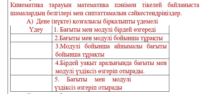 Кинематика тарауын математика пэнімен тікелей байланьста 
шамалардьн белгілері мен сиπтаттамальн сэйкестендрініздер. 
А) Дене (нукте) козгалысы біркальыты удемелі