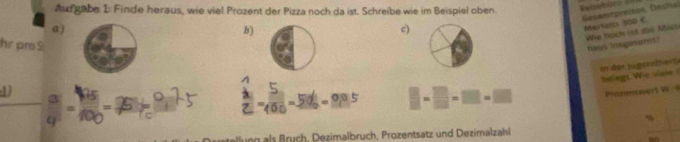 Aufgabe: 1: Finde heraus, wie viel Prozent der Pizza noch da ist. Schreibe wie im Beispiel oben. 
Gesamtpreises Decha 
a ) b) c) 
Mertalts 300 C. 
Wie hoch ist die Mias 
hr proS 
hous lnsgesams! 
bolegt. Wio vase in der jügendhert 
1)  a/4 = (95 -25)/100 -5
= 5/100 -50% =90.5 □ = □ /□  =□ =□ Prosentwert W 9
%
allung als Bruch, Dezimalbruch, Prozentsatz und Dezimalzahl