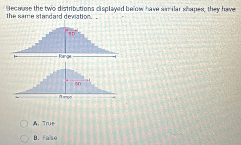 Because the two distributions displayed below have similar shapes, they have
the same standard deviation. 
SD
Range
A. True
B. False