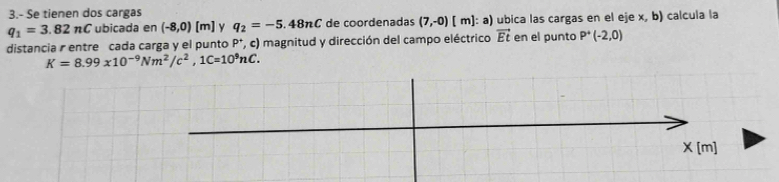 3.- Se tienen dos cargas
q_1=3.82nC ubicada en (-8,0)[m] y q_2=-5.48nC de coordenadas (7,-0)[m] : a) ubica las cargas en el eje x, b) calcula la 
distancia r entre cada carga y el punto P *, c) magnitud y dirección del campo eléctrico vector Et en el punto P^+(-2,0)
K=8.99x10^(-9)Nm^2/c^2, 1C=10^9nC. 
×[m]