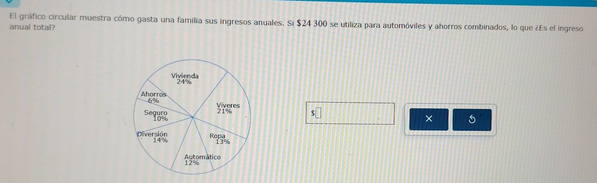 El gráfico circular muestra cómo gasta una familia sus ingresos anuales. Si $24 300 se utiliza para automóviles y ahorros combinados, lo que ¿Es el ingreso 
anual total? 
$ 
×