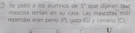 Se pidió a los alumnos de 5° que dijeran que 
mascota tenían en su casa. Las mascotas más 
repetidas eran perro (P), gato (G) y canario (C).
G r