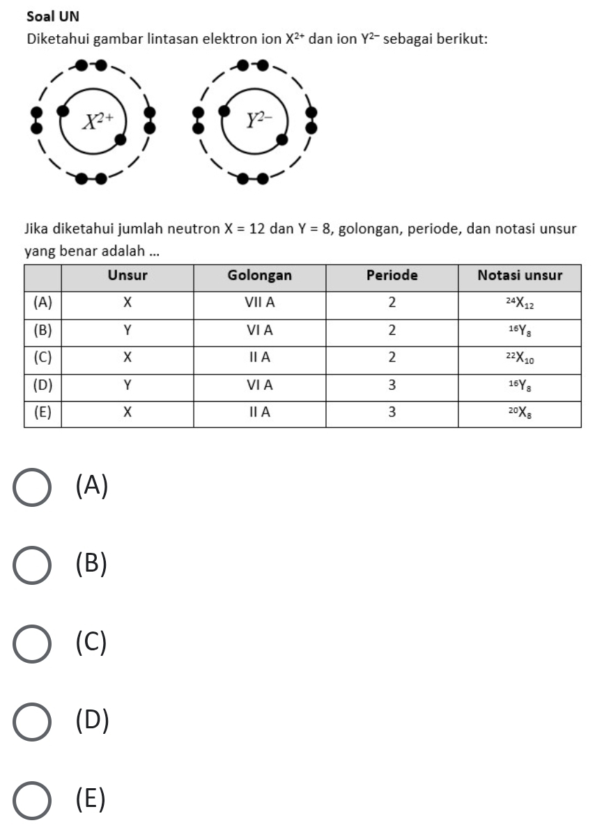 Soal UN
Diketahui gambar lintasan elektron ion X^(2+) dan ion Y^(2-) sebagai berikut:
Jika diketahui jumlah neutron X=12 dan Y=8 3, golongan, periode, dan notasi unsur
yang benar adalah ...
(A)
(B)
(C)
(D)
(E)