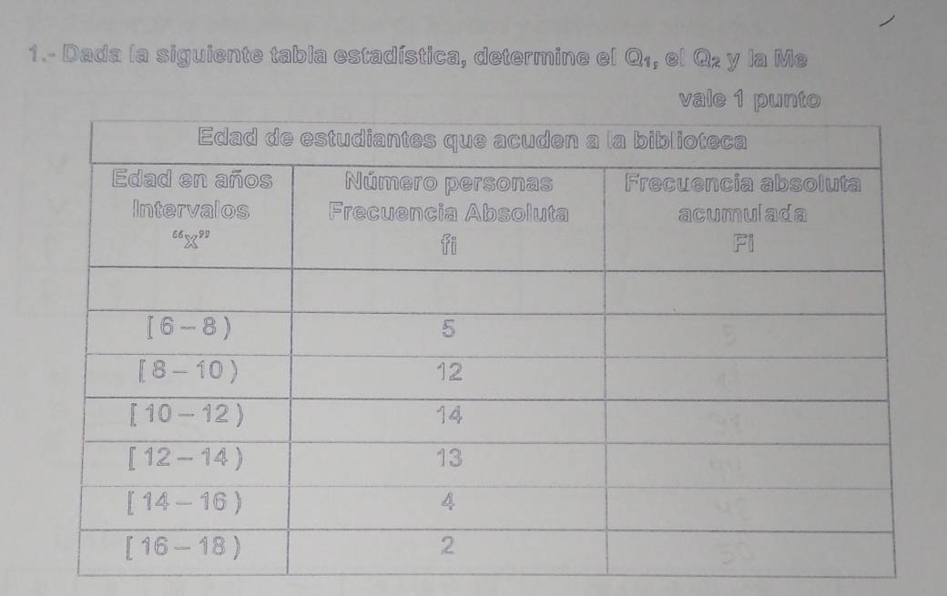 1.- Dada la siguiente tabla estadística, determine el  enclosecircle2_1 , el odot _2 y la Me