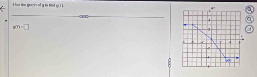 Use the graph of g to find g(7)
a
g(7)=□