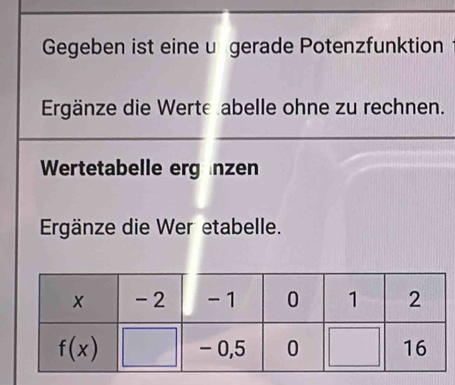 Gegeben ist eine u gerade Potenzfunktion
Ergänze die Werte abelle ohne zu rechnen.
Wertetabelle erg nzen
Ergänze die Wer etabelle.