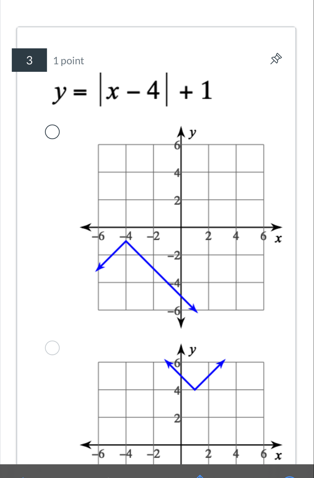 3 1 point
y=|x-4|+1