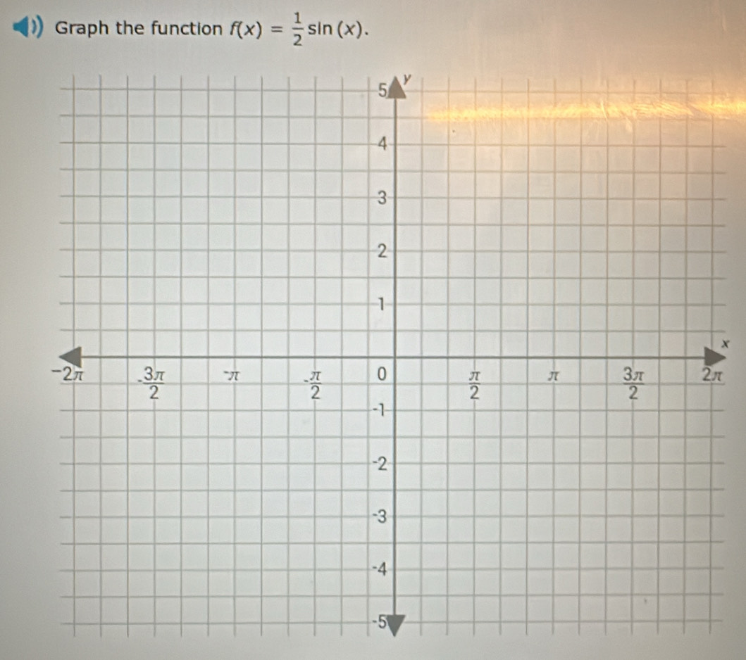 Graph the function f(x)= 1/2 sin (x).
×
π