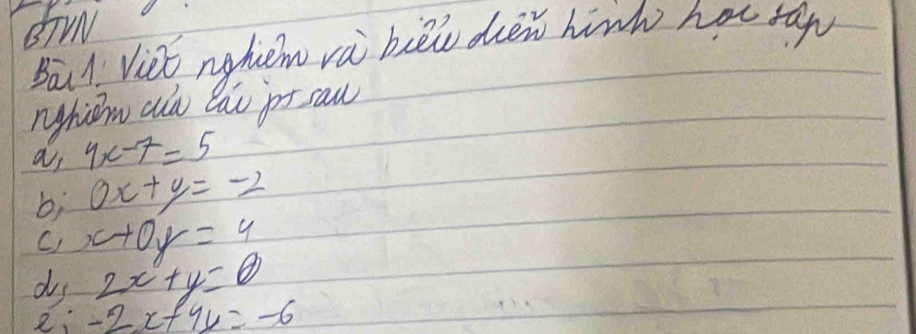 eTww 
Bal. Viet nghem và bièw den hinw hac tan 
nghiem an eai jt sau 
as 4x-7=5
b; 0x+y=-2
C) x+0y=4
ds 2x+y=0
e -2x+4y=-6