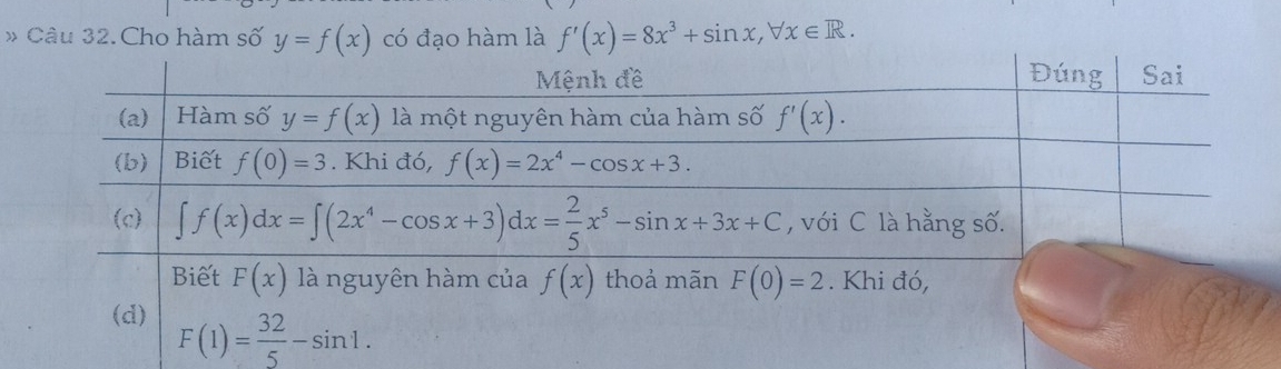 » Câu 32.Cho hàm số y=f(x) có đạo hàm là f'(x)=8x^3+sin x,forall x∈ R.