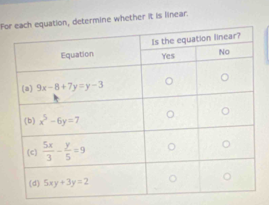 Fo determine whether it is linear.