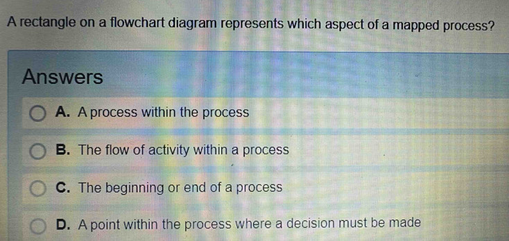 Solved: A rectangle on a flowchart diagram represents which aspect of a ...