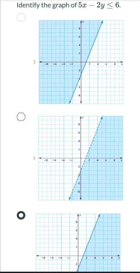 Identify the graph of 5x-2y≤ 6. 
)