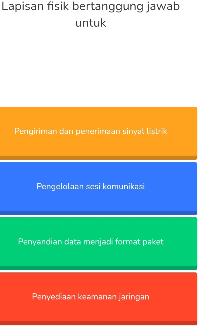 Lapisan fisik bertanggung jawab
untuk
Pengiriman dan penerimaan sinyal listrik
Pengelolaan sesi komunikasi
Penyandian data menjadi format paket
Penyediaan keamanan jaringan