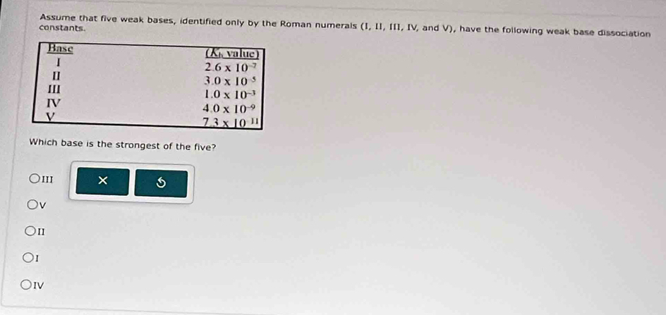 Assume that five weak bases, identified only by the Roman numerals (I, II, III, IV, and V), have the following weak base dissociation
constants.
Which base is the strongest of the five?
III ×
)V
I
IV